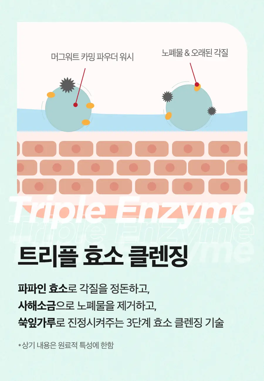 [NCT 재민PICK] 이즈앤트리 머그워트 카밍 파우더 워시 1g*25ea 상세페이지 15